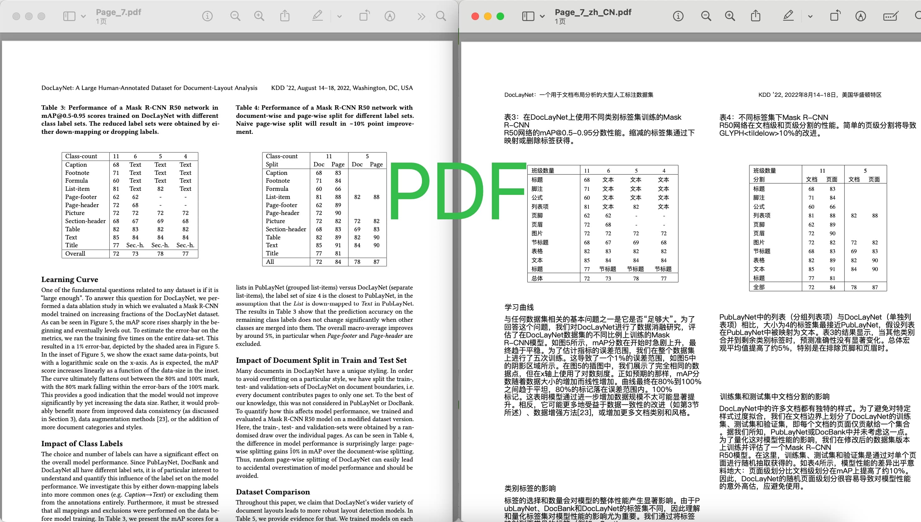 PDF 翻译前后对比