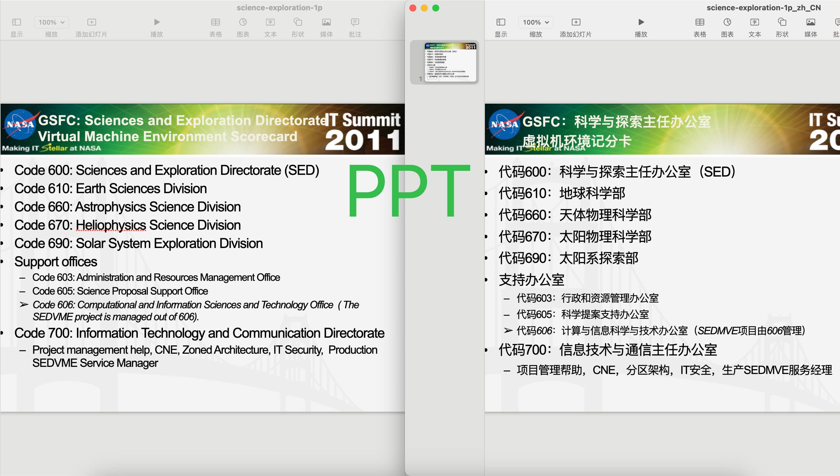 PPT 翻译前后对比